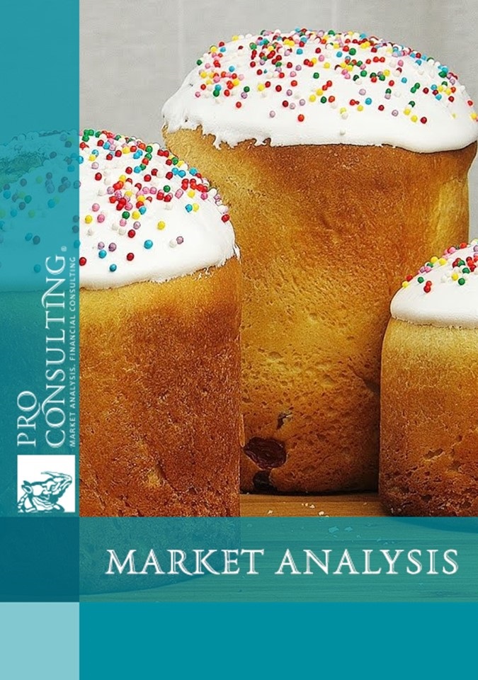 Ukrainian Easter cakes markets research report. 2018